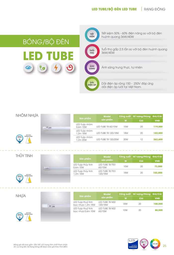 bảng giá bộ đèn led tube rạng đông